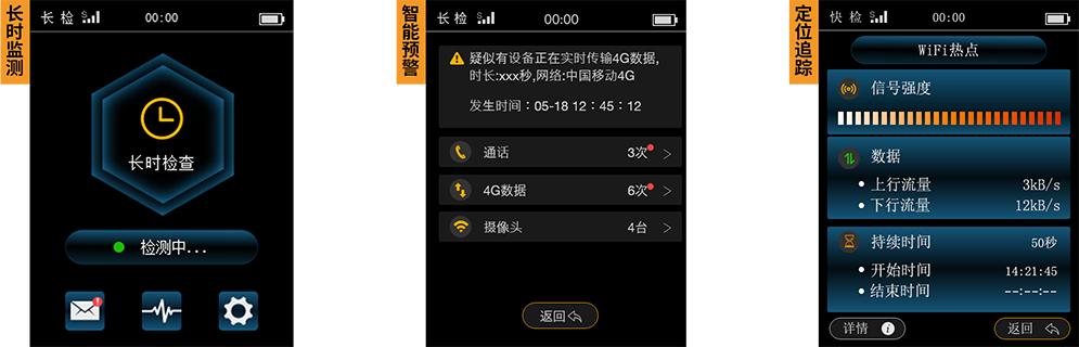 B01/手持式无线信号分析系统(图2)