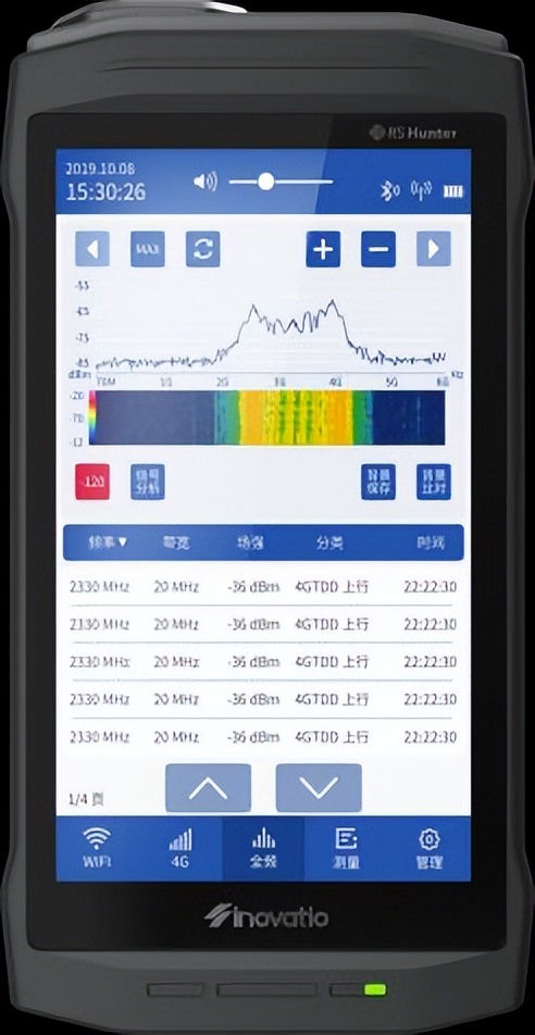 反窃听检测设备：JASW-ZNJC手持便携式智能检测设备(图1)