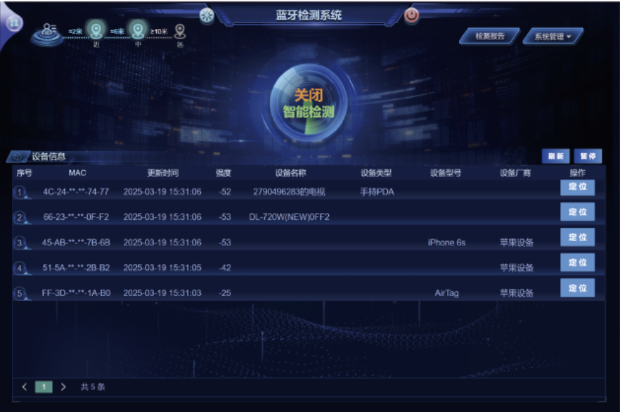 便携式防（反）窃听窃照检测包-JASW-BXJCB(图5)