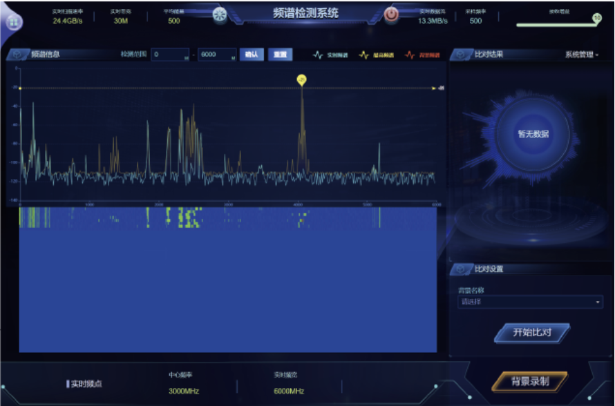 便携式防（反）窃听窃照检测包-JASW-BXJCB(图6)