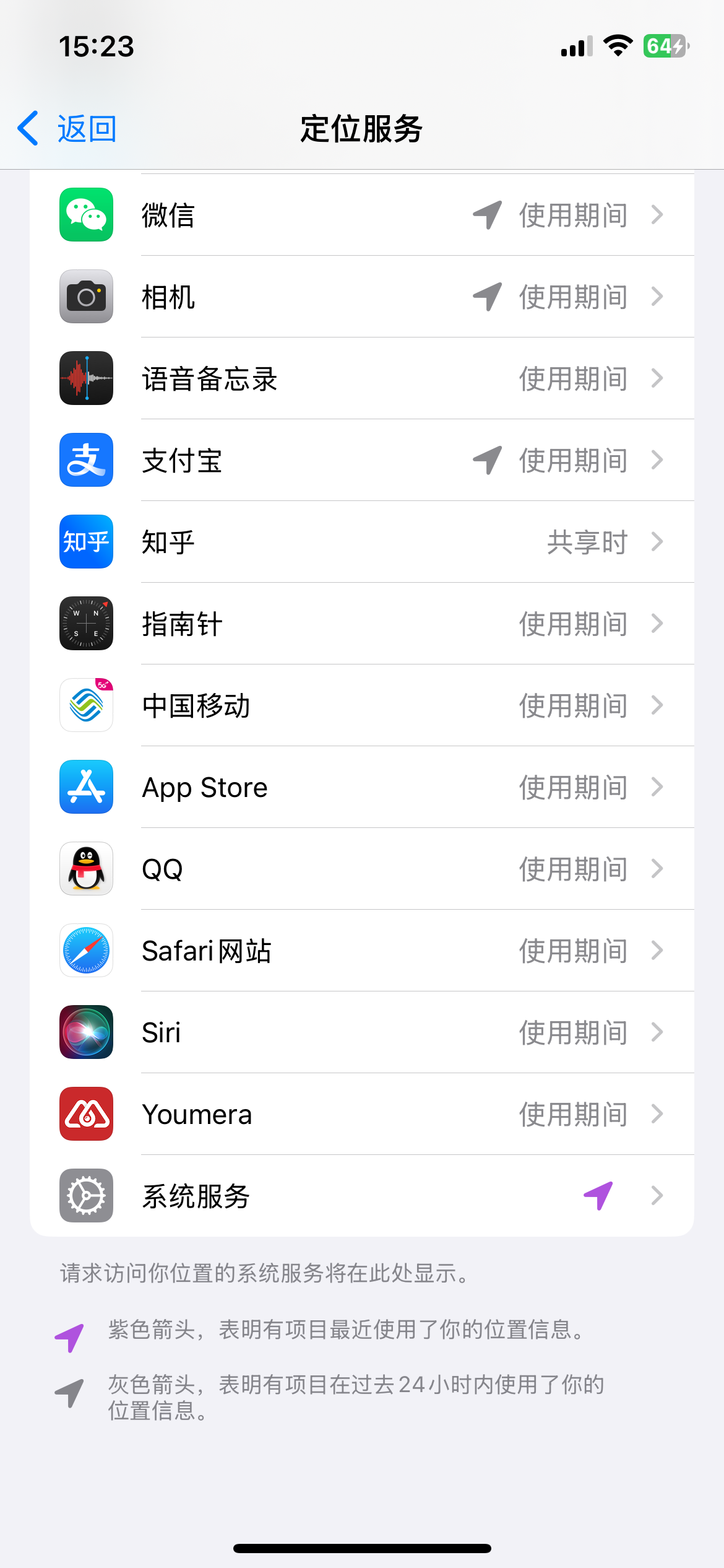 走到哪都感觉被“监控”?摆脱全天候定位监视的自救指南 反窃听攻略:走到哪都感觉被“监控”?摆脱全天候定位监视的自救指南(图2)