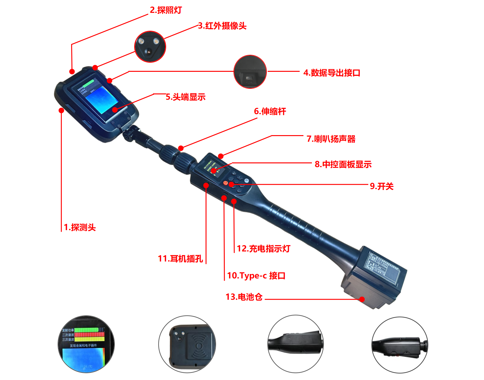 BFX-24IR-非线性结点探测器 BFX-24IR-非线性结点探测器(图2)