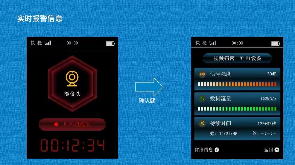 【揭秘】怎么看身边有没有窃听装备？普通人也能学会的反窃听技巧(图5)