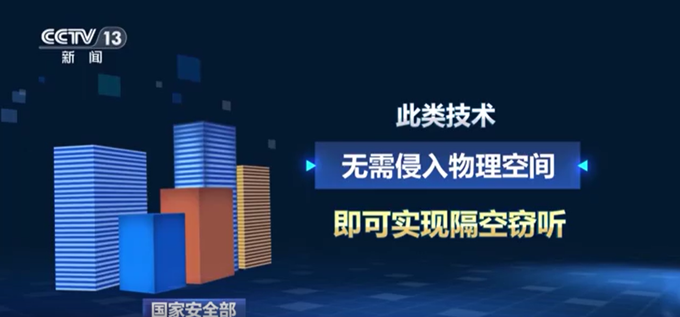 几百米外隔空偷听?揭秘激光窃听原理与防范,别让玻璃泄密 几百米外隔空偷听?揭秘激光窃听原理与防范,别让玻璃泄密(图3)