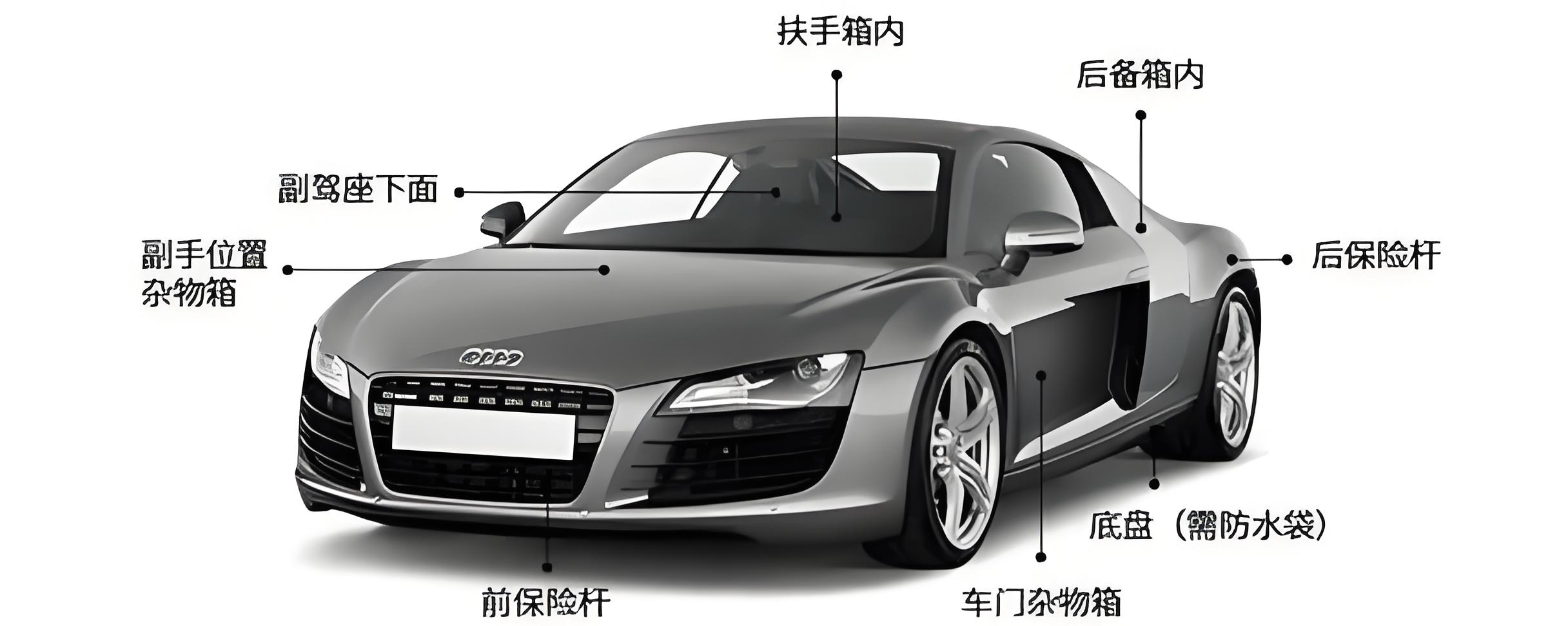 怀疑车上有定位器怎么查 怀疑车上有定位器怎么查?老兵教你4招,把车里藏的GPS揪出来!(图4)