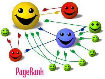 SEO算法：如何通过PageRank算法判断SEO排序结果