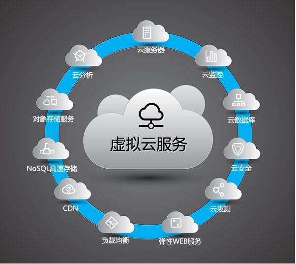 建设企业网站中要注意三个核心问题-广州网站建(图1)